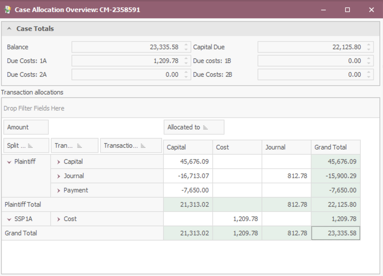 Allocations View - Pivot Table